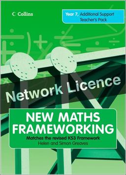 New Maths Frameworking - Year 7 Additional Teacher's Support Pack: Network Licence