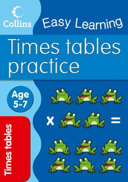 Times Tables Practice