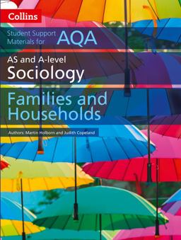 AQA AS and a Level Sociology Families and Households