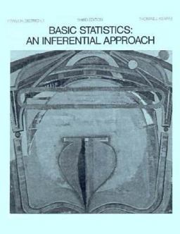 Basics of Statistics