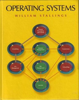 Operating Systems