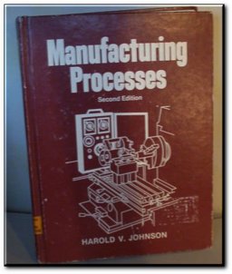 Manufacturing Process