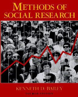 Methods of Social Research
