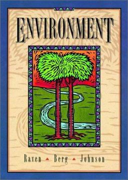 Environment Environment