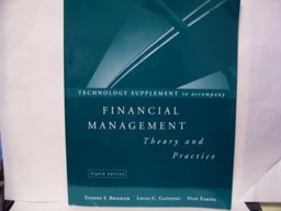 Financial Management Technical
