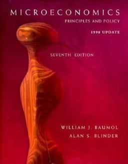 Microeconomics Microeconomics