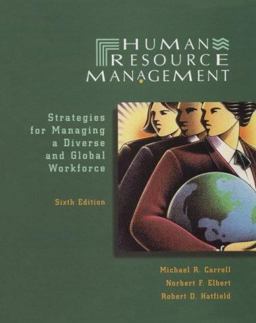 Human Resource Management Human Resource Management