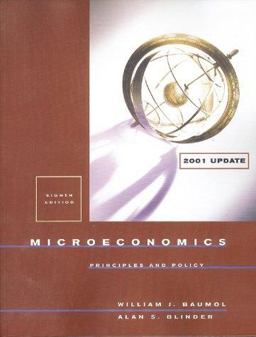 Microeconomics