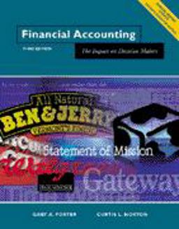 Financial Accounting
