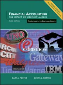Financial Accounting