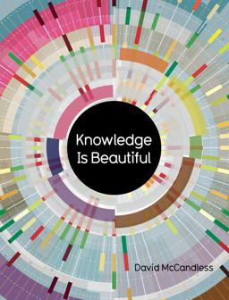 Knowledge Is Beautiful Impossible Ideas, Invisible Patterns, Hidden Connections--Visualized  9780062188229 Front Cover