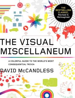 Visual Miscellaneum: the Bestselling Classic, Revised and Updated A Colorful Guide to the World's Most Consequential Trivia  9780062236524 Front Cover