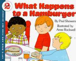 What Happens to a Hamburger?