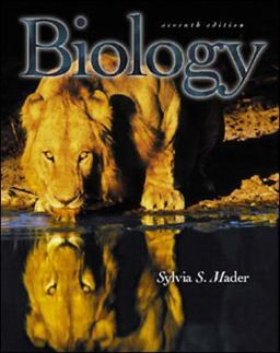 Biology Biology