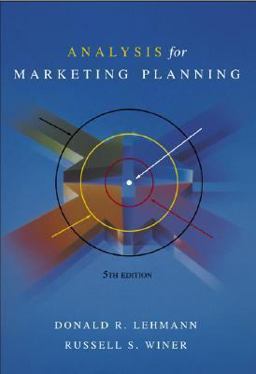 Analysis for Marketing Planning