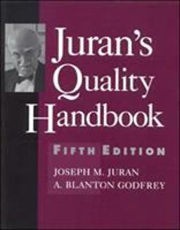 Juran's Quality Handbook 5th 9780070340039 Front Cover