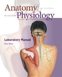 Saladin's A and P Saladin's A and P