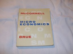 Microeconomics
