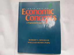 Economic Concepts Economic Concepts