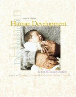 Human Development Human Development