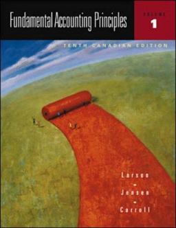 Fundamental Accounting Principles