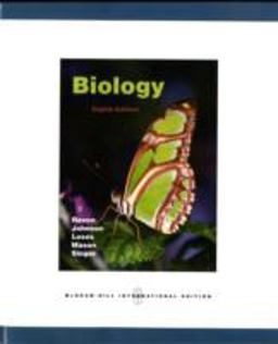 Biology Biology