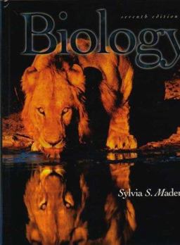 Biology Biology