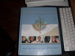 Human Development Human Development