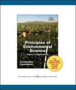 Principles of Environmental Science