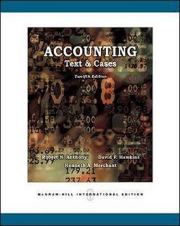 Accounting Accounting