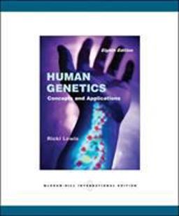 Human Genetics