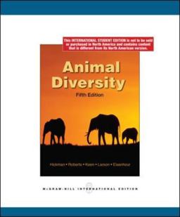 Animal Diversity
