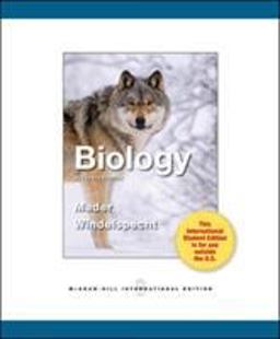 Biology Biology