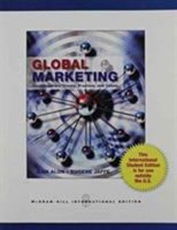 Global Marketing