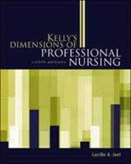Kelly's Dimensions of Professional Nursing