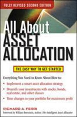 All about Asset Allocation