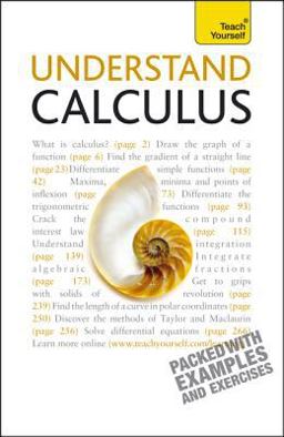 Understand Calculus