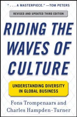 Riding the Waves of Culture: Understanding Diversity in Global Business 3/e 3rd 9780071773089 Front Cover