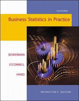 Business Statistics Practice