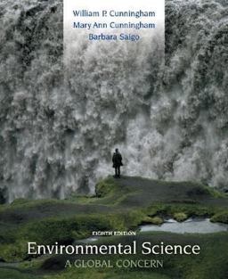 Environmental Science