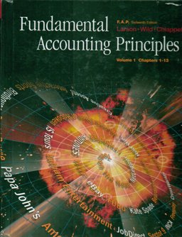 Fundamental Accounting Principles