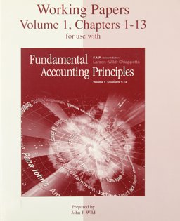 Fundamental Accounting Principles