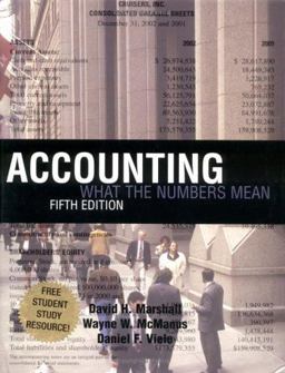 Accounting