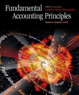 Fundamental Accounting Principles
