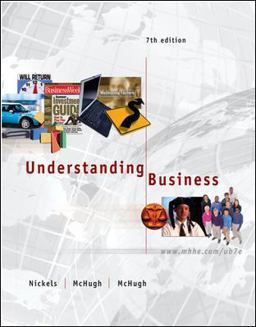 Understanding Business