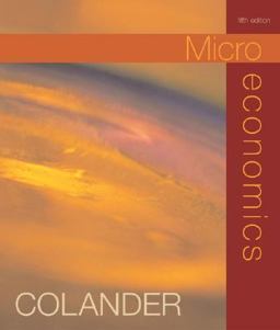 Microeconomics