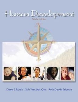 Human Development Human Development