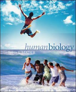 Human Biology Human Biology
