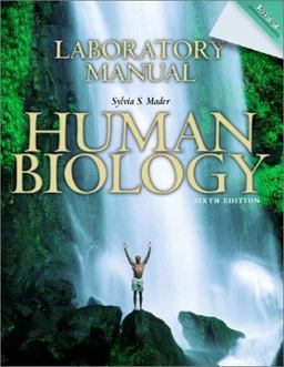 Human Biology Human Biology