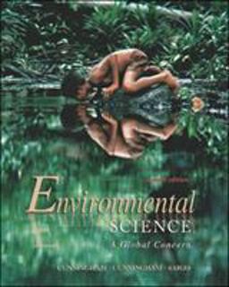 Environmental Science
